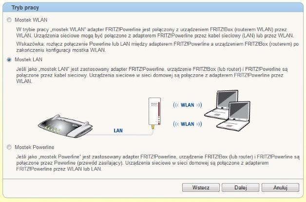 Tryby pracy adaprera Fritz!Powerline 540E