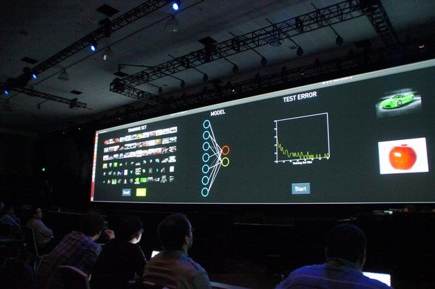 Przykład uczenia sieci neuronowej działajacej na jednostce akcelaratorowej Nvidia GRID.