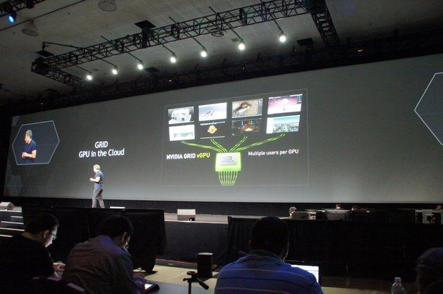 Technologia Nvidia GRID pozwala na udostępnienie usług związanych z wirtualizacją kart graficznych w chmurze.