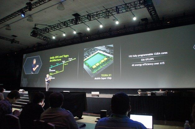 Tegra K1 - mobiny superkomputer zgodny z architekturą CUDA.