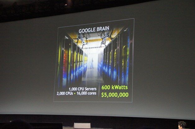 Takimi zadaniami zajmuje się m.in. porojekt Google Brain.