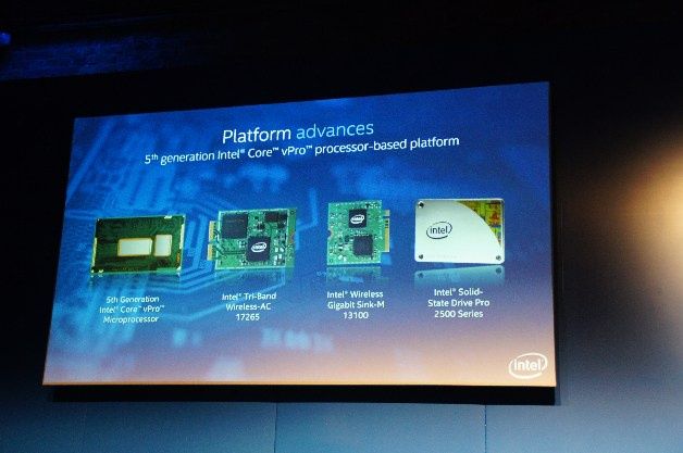 Elementy wchodzące w skład nowej platformy sprzętowej bazującej na piątej generacji procesorów Intel Core vPro.