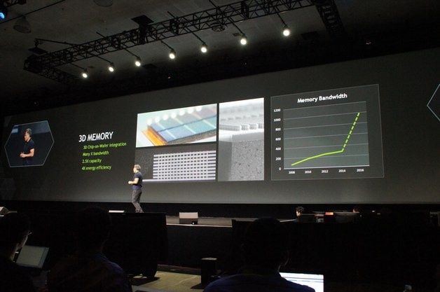 Pamieć 3D Memory dzięki "stackowaniu" posczególnych krzemowych warstw z komórkami pamięci pozwala na znacznie szybsze przesyłanie danych.