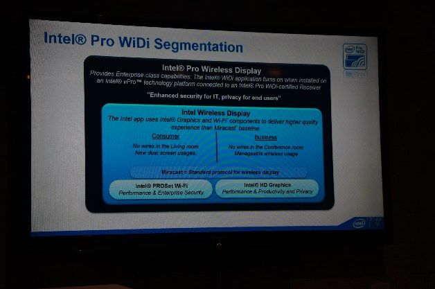 Intel Pro WiDi.