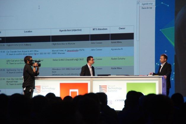 Na MTS 2013 zaprezentowano przykład jak pracować w zespole realizującym wyznaczone cele za pomocą dostępu z urządzeń mobilnych. [autor: Marcin Bieńkowski]