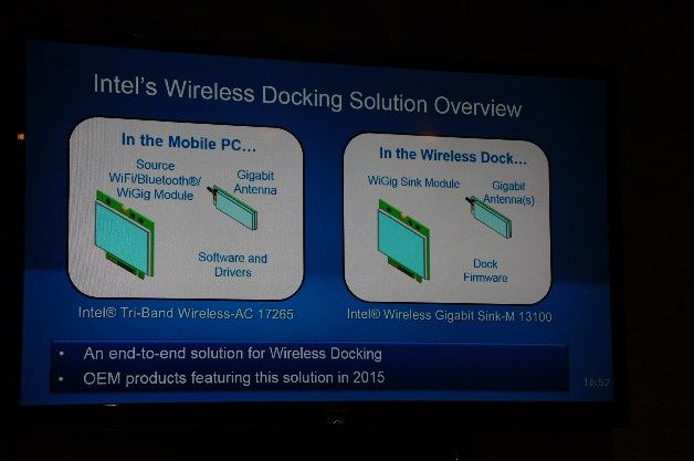 Intel Wireless Docking