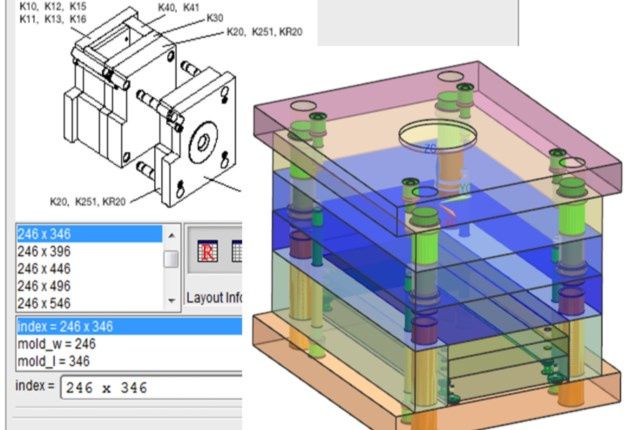 Mold Base Design. [źródło: CAMdivision]