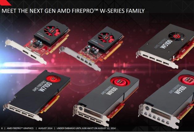 Seria profesjonalnych kart graficznych AMD FirePro W [źródło: AMD]