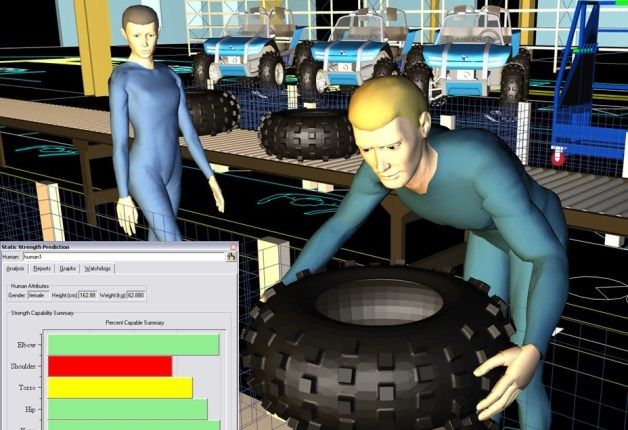 Tecnomatix Process Simulate Human – to część pakietu Tecnomatix ułatwiającego stworzenie ergonomicznego miejsca pracy. [źródło: 4D Systems]