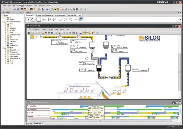 Tecnomatix Plant Simulation w zastosowaniach dla przemysłu spożywczego. [źródło: Siemens PLM Software]