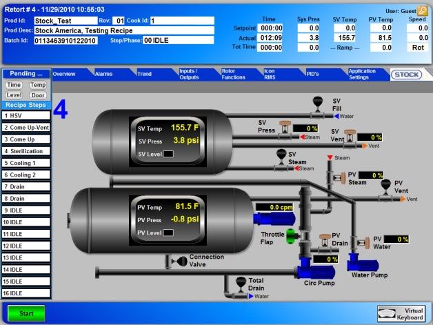 Przykład oprogramowania SCADA, które bezpośrednio steruje aparaturą procesową na linii produkcyjnej. [źródło: InduSoft]