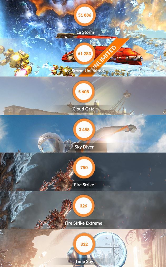 3dmark