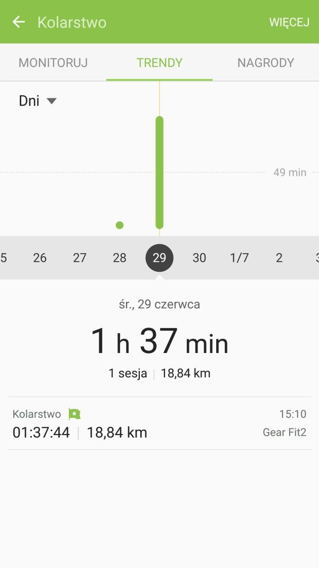 s health 1