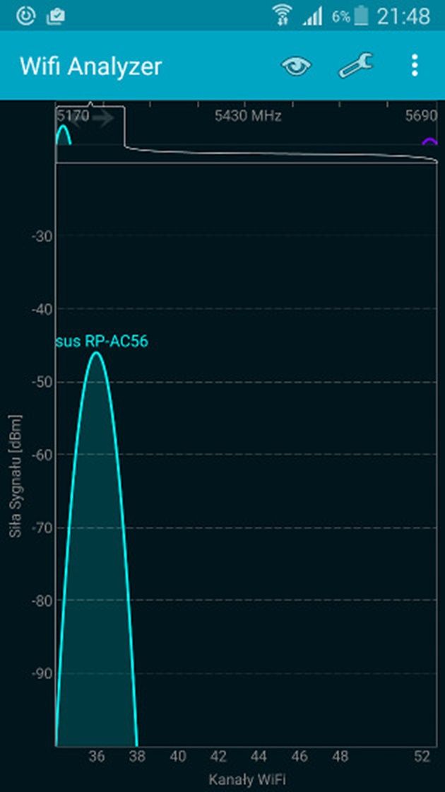 WiFi Analyzer