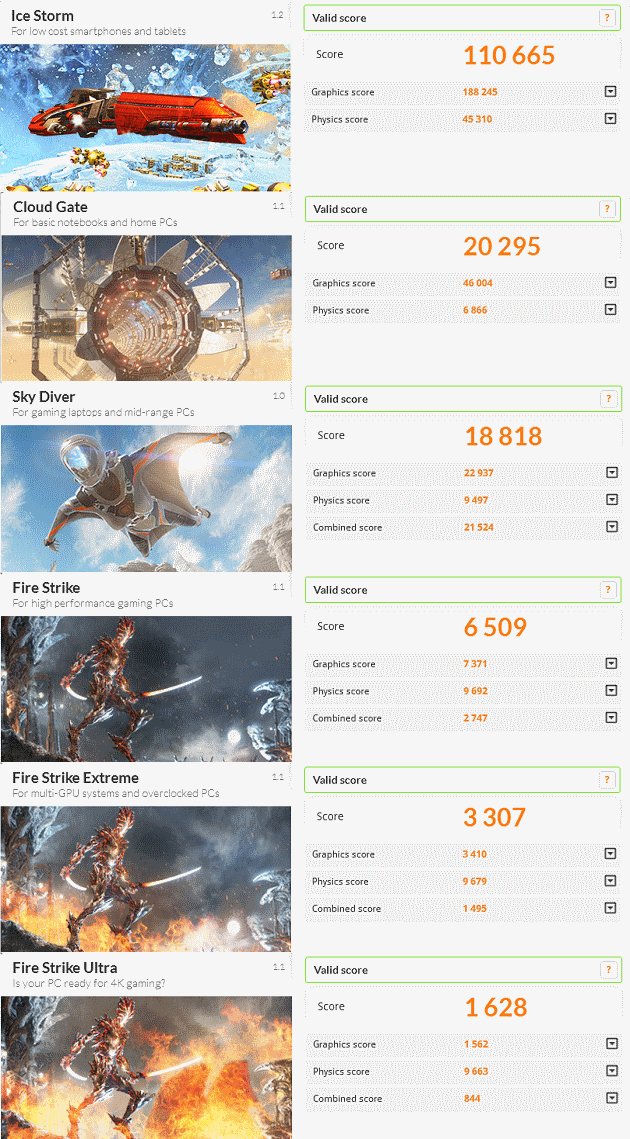 3dmark