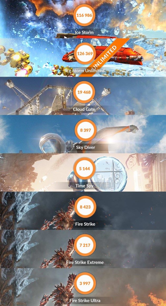 3dmark