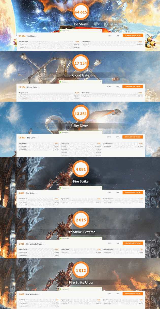 3dmark