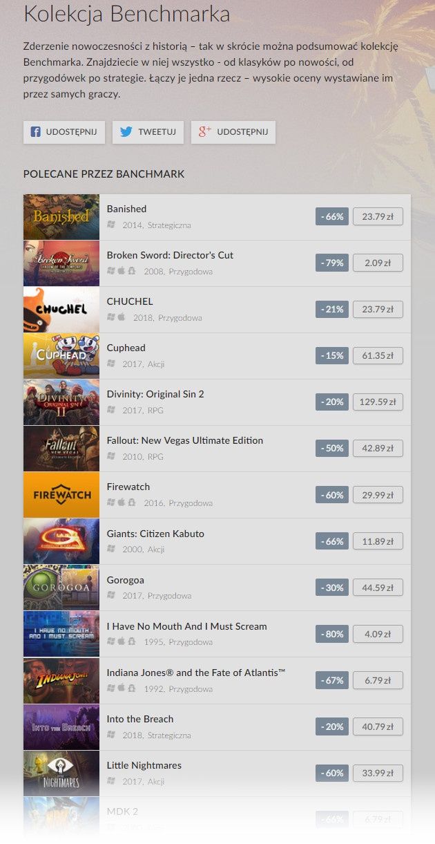 GOG wyprzedaż benchmark