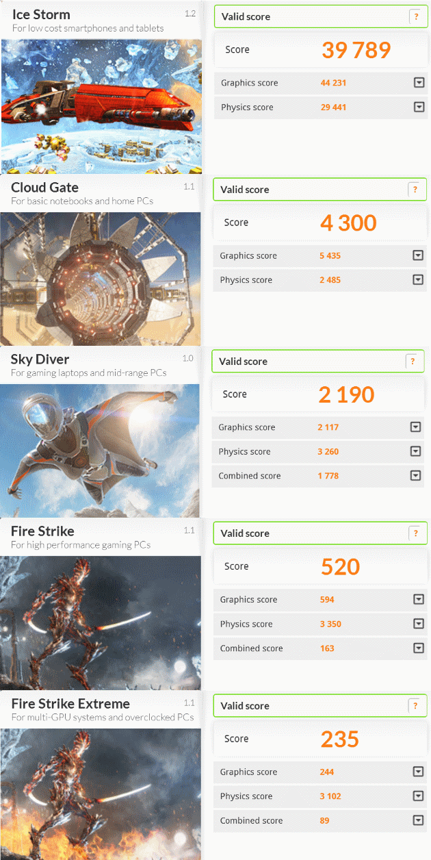 3dmark