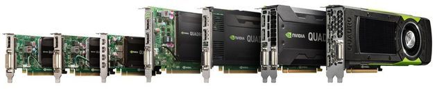 Nvidia Quadro karty graficzne