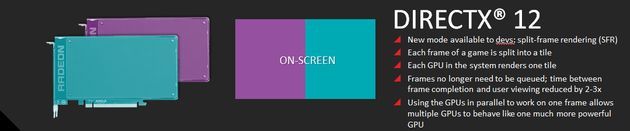 DirectX 12 - renderowanie Split Frame Rendering