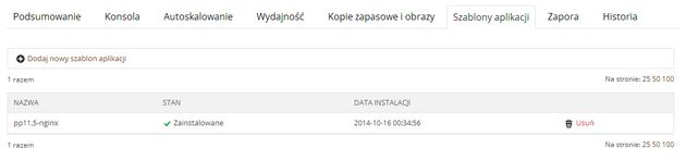 szablony aplikacji ngnix