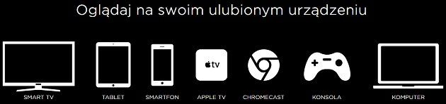 HBO Go urządzenia
