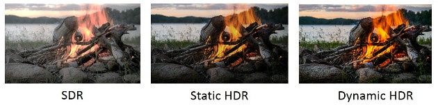 HDMI 2.1 HDR