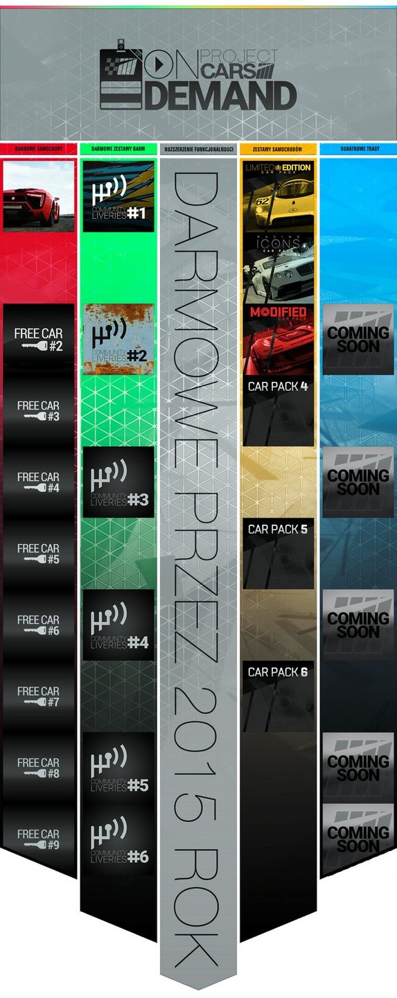 Project CARS on Demand 2015