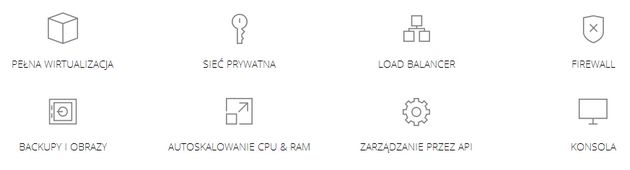 zalety pro cloud