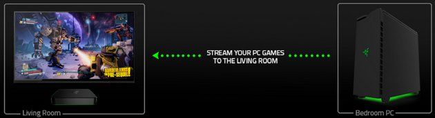 Razer Cortex Stream