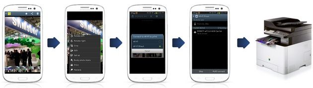 Samsung zdalne drukowanie