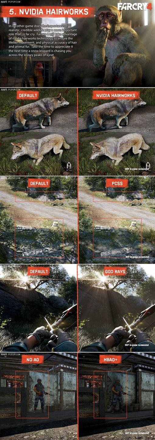 Far Cry 4 Nvidia GameWorkds