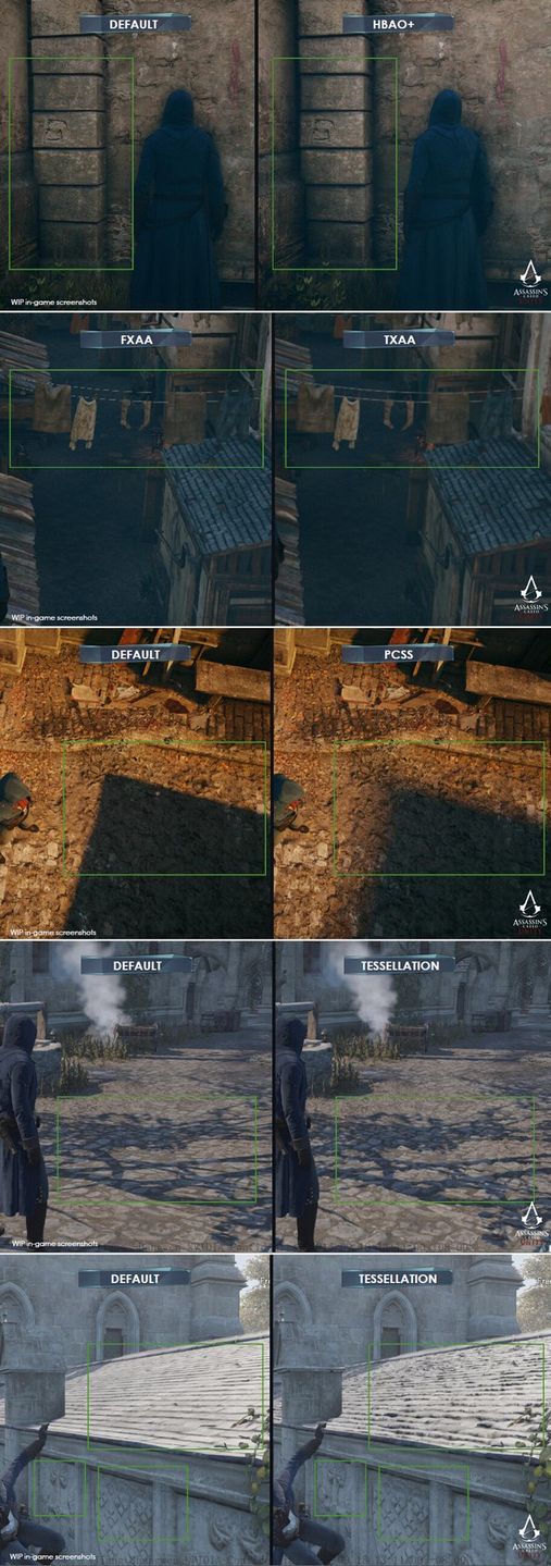 AC Unity Nvidia GameWorkds