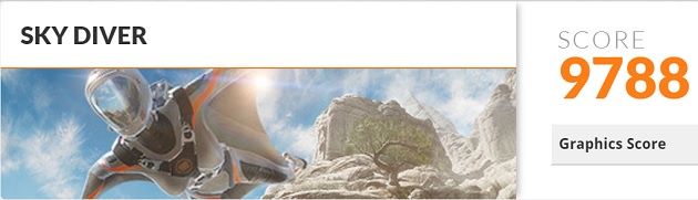 Asus NX500JK SkyDiver