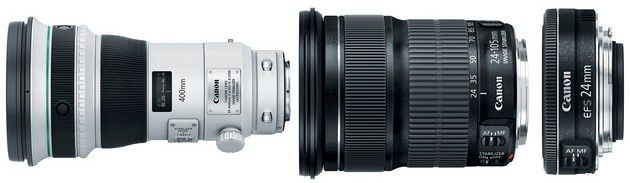 Canon Photokina obiektywy
