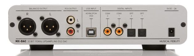 Musical Fidelity MX-DAC złącza