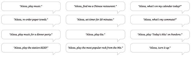 Alexa info