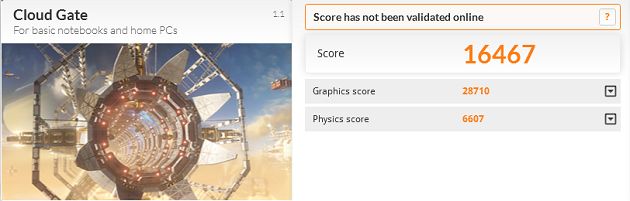 3DMark Cloudgate