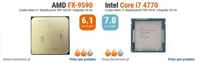AMD FX-9590 vs Intel Core i7-4770