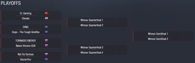 WGL Playoff