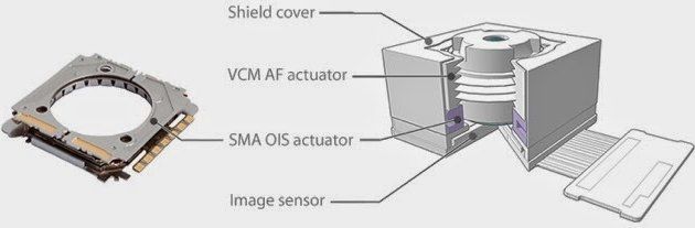 Cambridge Mechatronics - stabilizacja optyczna