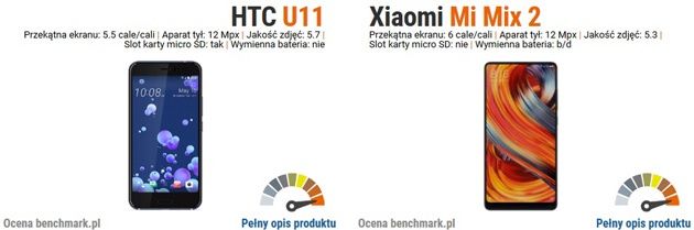 HTC U11 vs Xiaomi Mi Mix 2
