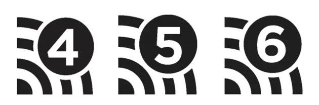 Wi-Fi cyfra