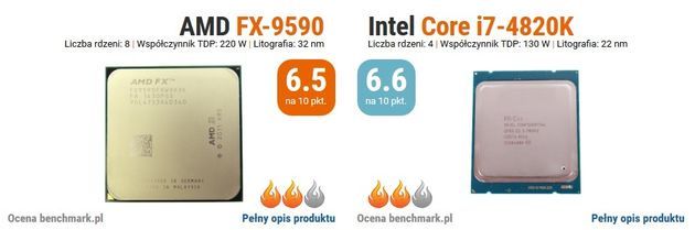 AMD FX-9590 vs Intel Core i7-4820K - gorący pojedynek procesorów