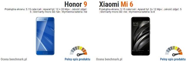 Honor 9 vs Xiaomi Mi 6 - porównanie