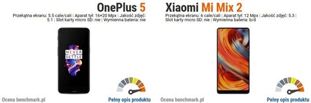 OnePlus 5 vs Xiaomi Mi Mix 2