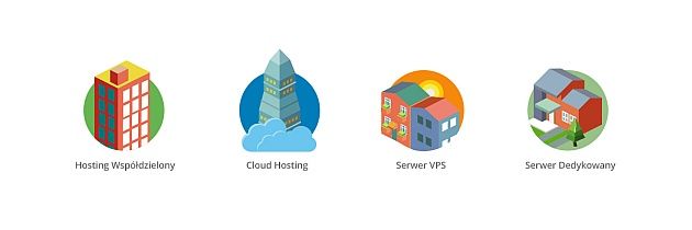 Hosting