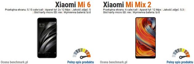 Xiaomi Mi 6 vs Xiaomi Mi Mix 2