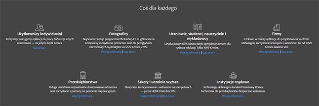 Adobe różne plany